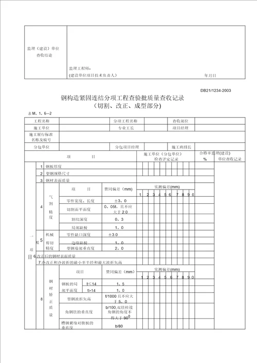 分项工程质量验收记录