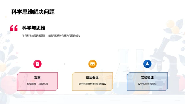 科学之力与魅力PPT模板