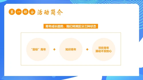 大学开学活动策划开学级秋季开学大学生开学PPT课件