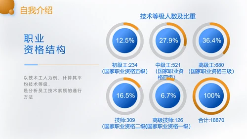 开学季新学期开学第一课火箭班通用PPT模板