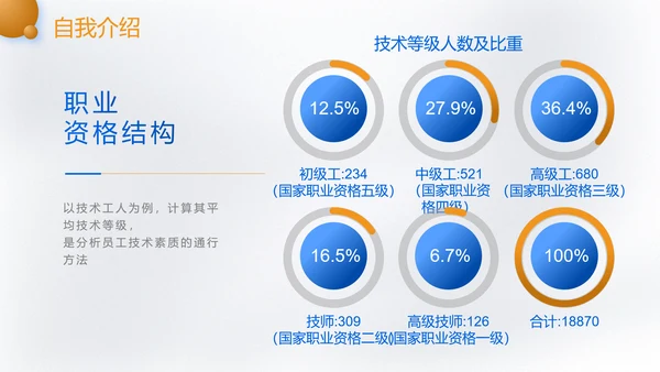 开学季新学期开学第一课火箭班通用PPT模板