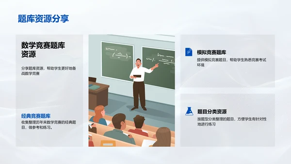 数学竞赛策略分享PPT模板