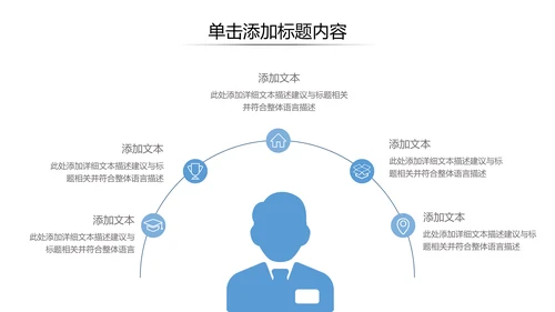 简洁风创意企业宣传公司简介商务PPT模板