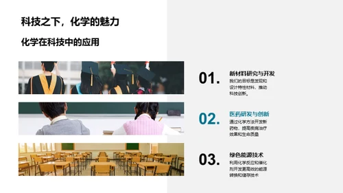 化学引领科技创新