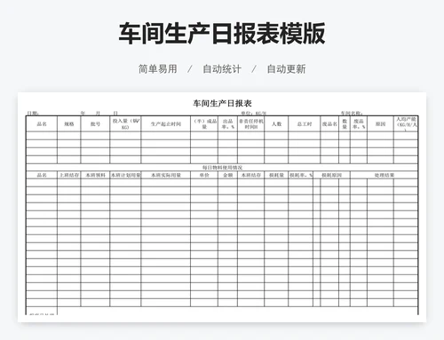 车间生产日报表模版