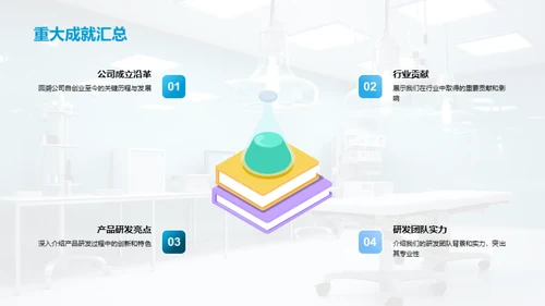 创新医疗产品展示