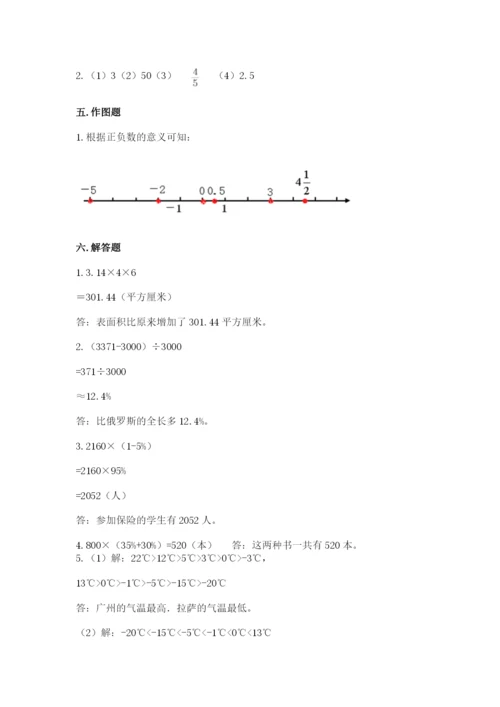 沪教版小学六年级下册数学期末综合素养测试卷（培优b卷）.docx