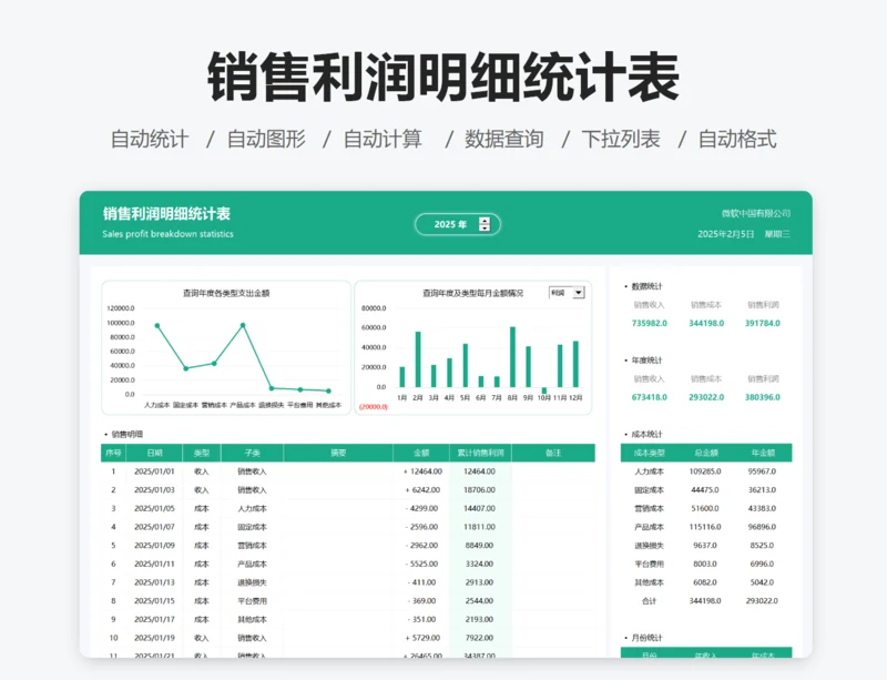 销售利润明细统计表