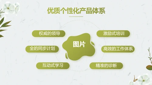 简约护肤品产品介绍工作总结动态PPT模板