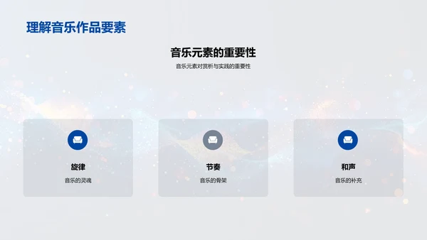 音乐理论与实践PPT模板