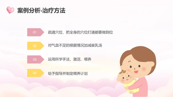 高级催乳师培训母婴类PPT模板