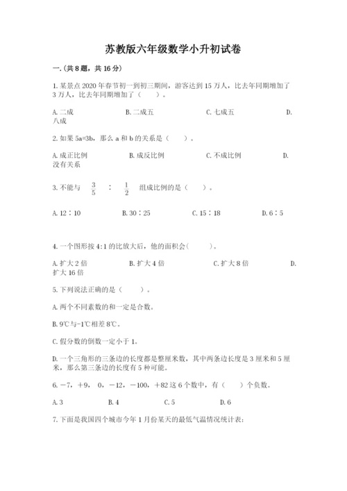 苏教版六年级数学小升初试卷附参考答案【典型题】.docx