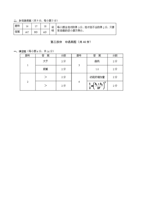 2017年海淀高中会考练习物理试卷及答案