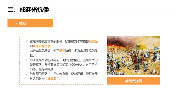 明朝的对外关系给荔红古建PPT模板