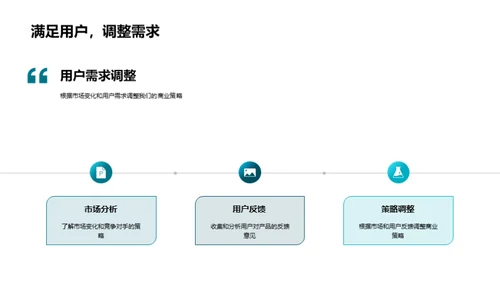 驾驭未来：智能汽车新纪元