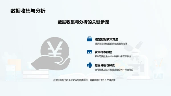 跨学科研究的探讨