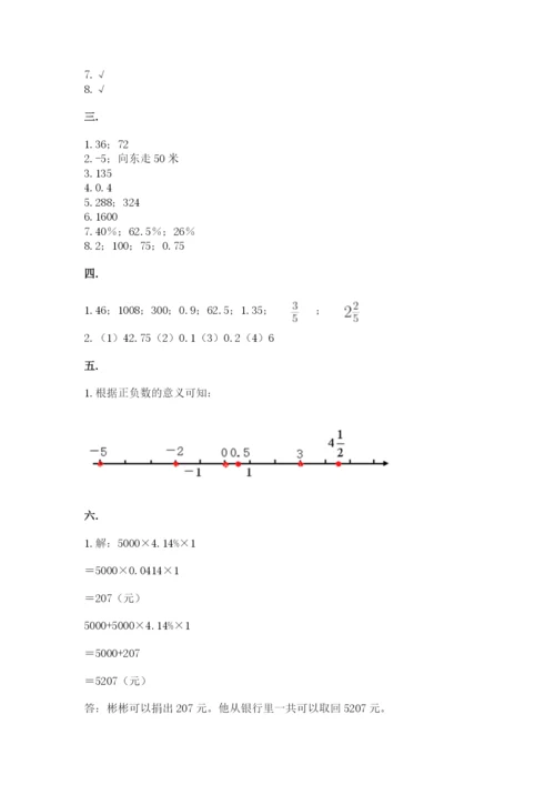 人教版六年级数学下学期期末测试题附完整答案（名校卷）.docx