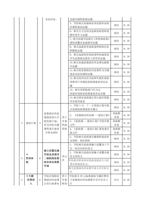 广东文艺职业学院思想政治理论课建设迎评工作实施专业方案.docx