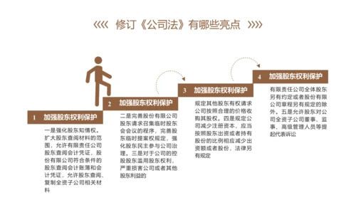 新《公司法》修订内容解读ppt课件模板