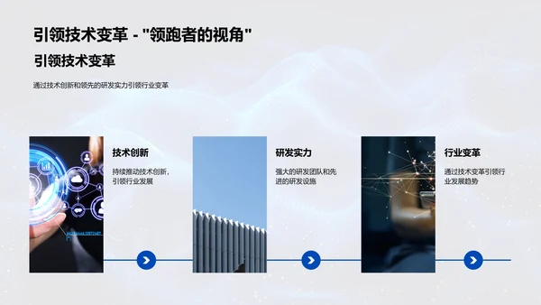技术联动商业价值PPT模板