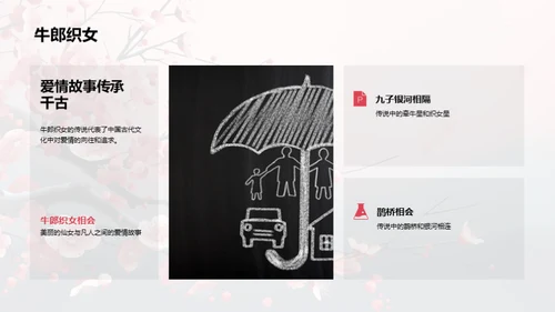 解析立春节气
