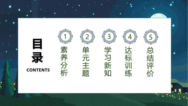 【核心素养】部编版语文四年级下册-9.短诗三首 第1课时（课件）