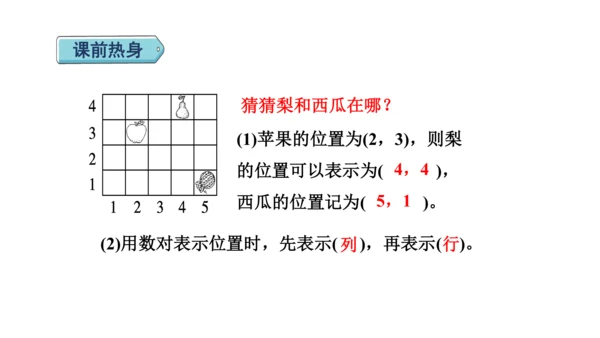 （2022秋季新教材）人教版 五年级数学上册第2单元复习提升：位置课件（共22张PPT)