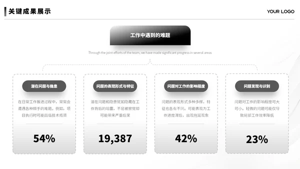 黑白简约汇报总结ppt模板