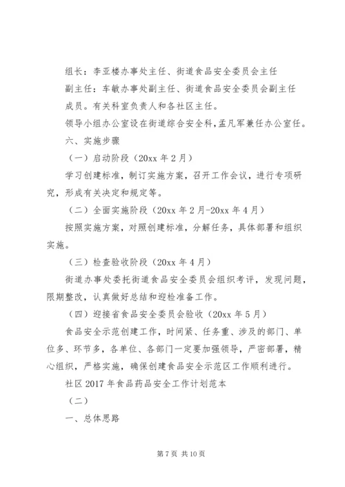 社区XX年食品药品安全工作计划范本.docx