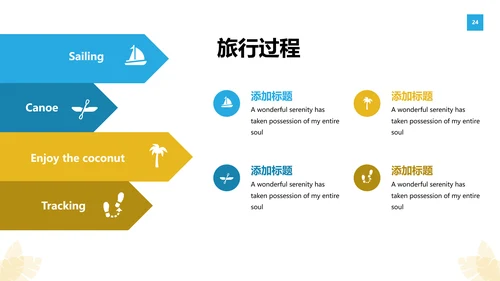 夏日海滩度假旅行旅游宣传动态PPT模板