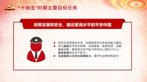 全国两会政府工作报告学习解读PPT