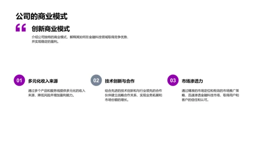 金融科技创业报告PPT模板