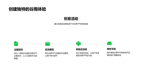 谷雨节气新媒体运营PPT模板