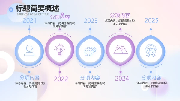 大气创意彩妆培训工作总结汇报动态PPT模板