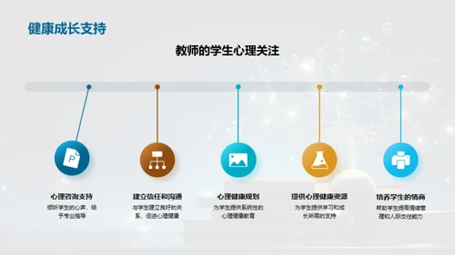 心理健康与教育