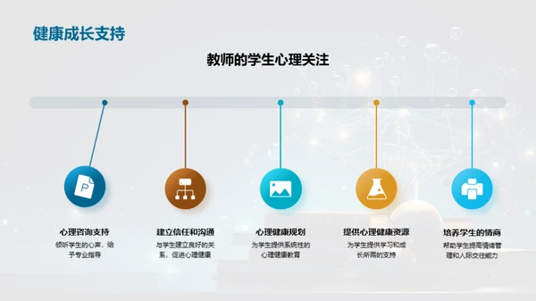 心理健康与教育