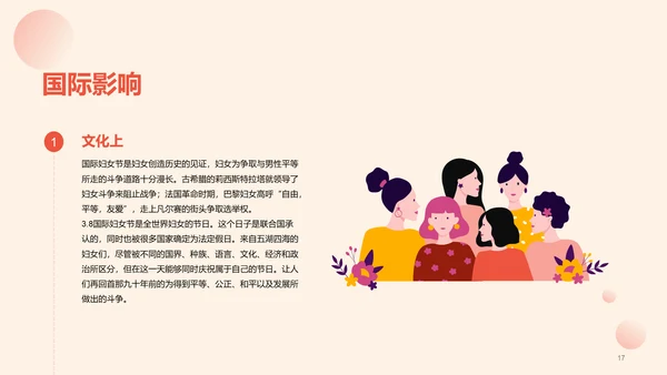 黄色简约插画38妇女节节日科普介绍PPT