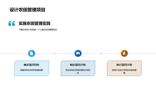 农田管理新视角