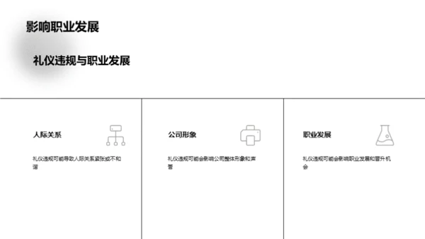 财务会议礼仪全解析