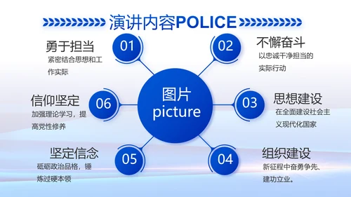 蓝色大气公安警察工作总结汇报动态PPT