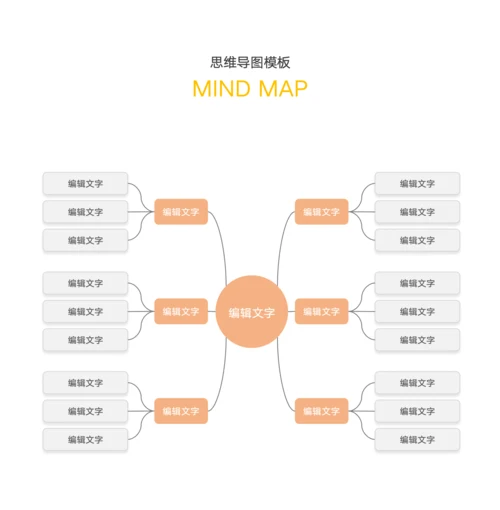 简约脑图思维导图通用模板