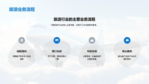 旅游业办公精进攻略