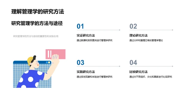 管理学全面解析