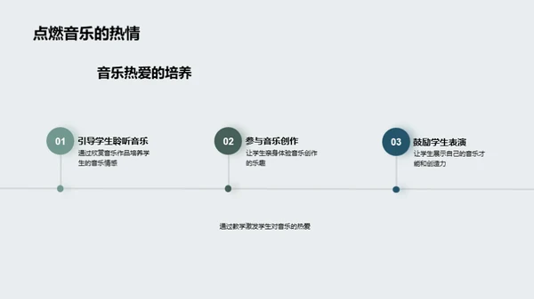 二年级音乐教学法