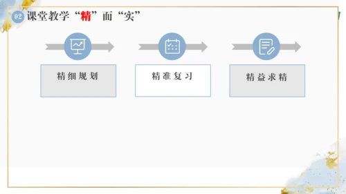 外研版九年级下册英语备课组汇报课件(共16张PPT)