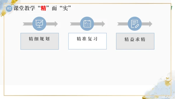 外研版九年级下册英语备课组汇报课件(共16张PPT)