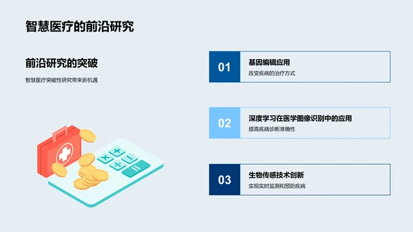 智慧医疗实践讲座PPT模板