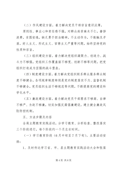 开展“保持党的纯洁性迎接党的十八大”2 (5).docx