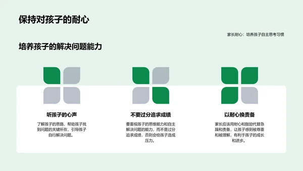 数学教学家长指导PPT模板