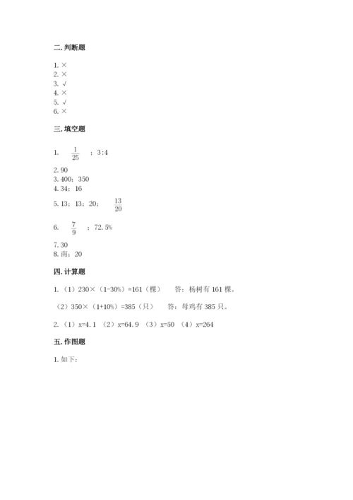 常山县六年级下册数学期末测试卷（能力提升）.docx